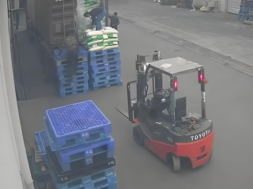 Food & Beverage Industry Food & Beverage Industry